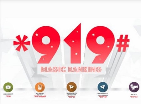 How to Register for 2026 WAEC GCE via UBA Bank USSD Code & Leo