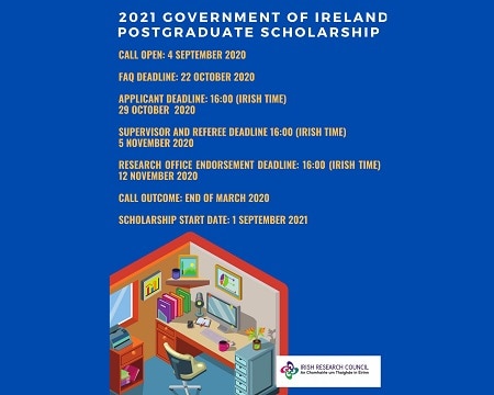 Government of Ireland Postgraduate Scholarship Programme