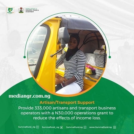 Artisan Transport Scheme Application Survival Fund