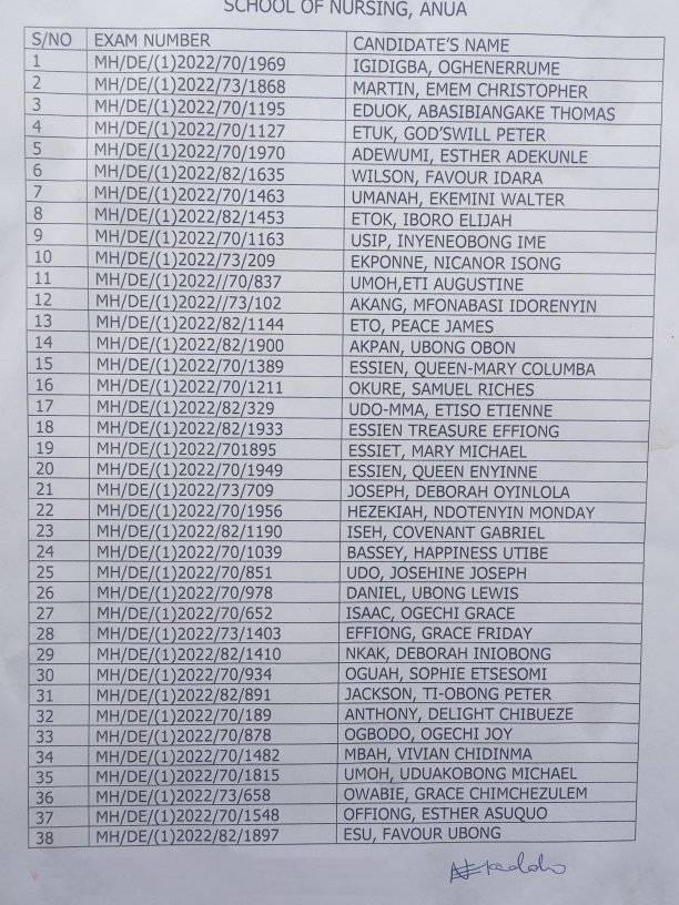 Schools of Nursing Anua Admission list