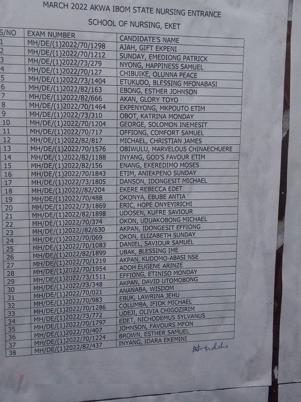 Schools of Nursing Eket Admission list