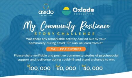 Asido Foundation Community Resilience Story Challenge 2022
