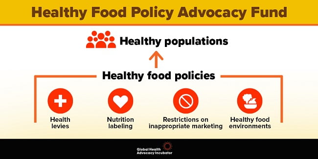 Global Health Advocacy Incubators Healthy Food Policy Advocacy Fund 2022