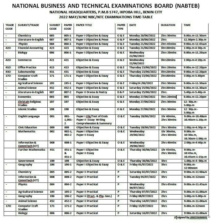 NABTEB 2022 Timetable NABTEB 2022 Timetable
