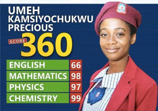 Meet The Jamb 2023 Utme Top Scorers