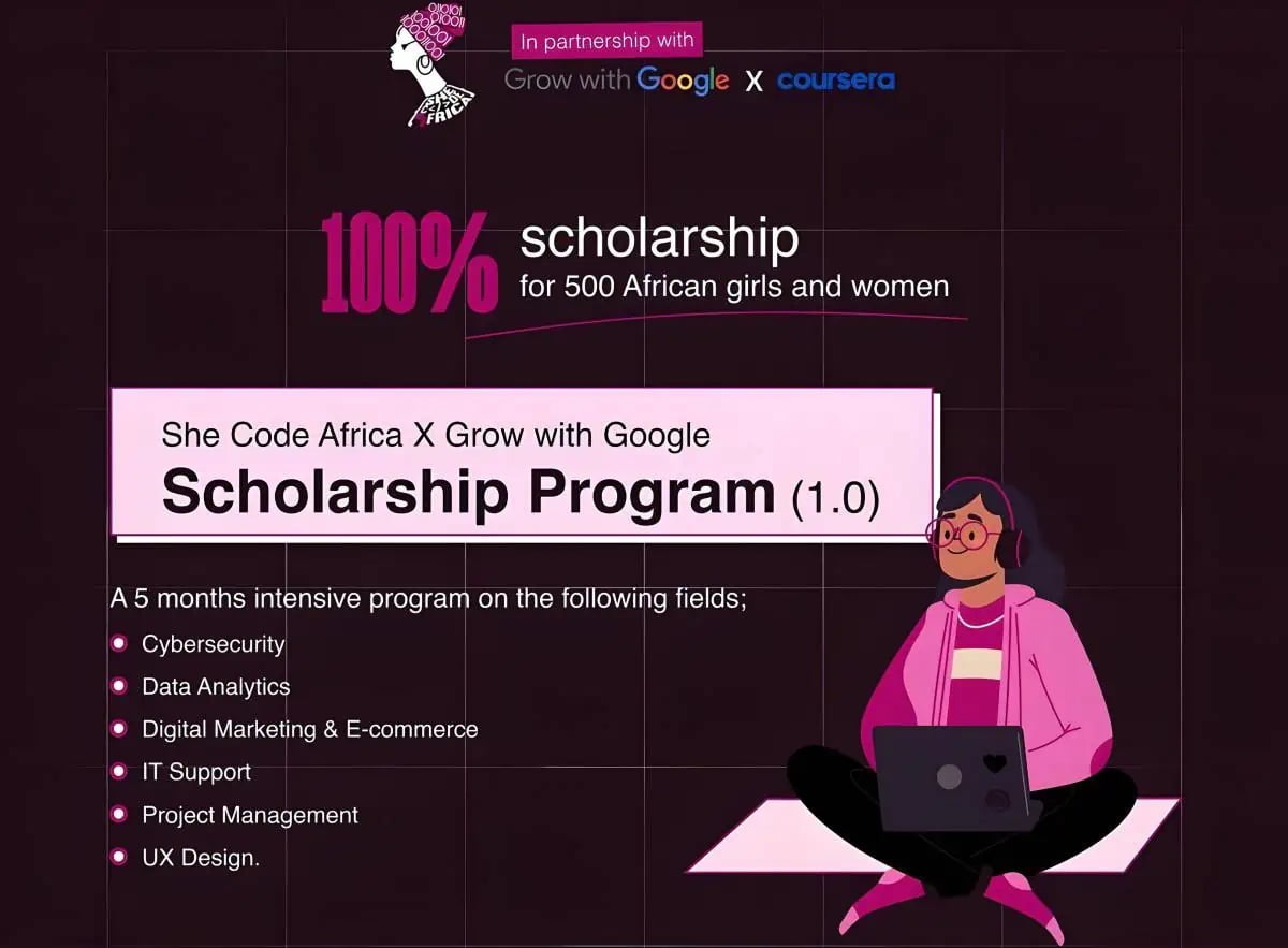 She Code Africa X Grow With Google Scholarship 2023/2024 For African Girls & Women